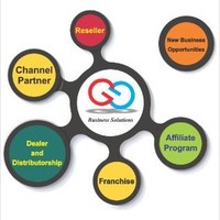 GG Business Solutions