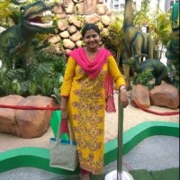 Manasa Brungi