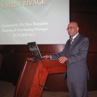 Dr. Diya Ramadan