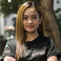 Anj Miranda