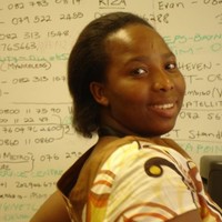 Maki Kungoane