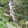 Santu Debnath