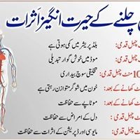 Haroon Khan