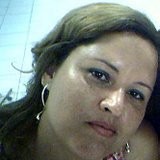 Iacy Barreto da Silva