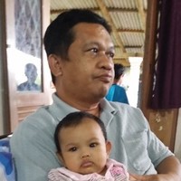 Anuar Muhammad - Tnb Mohamad