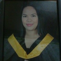 dhube anne carandang