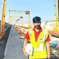 Shamsul Imam