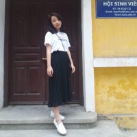Ngọc Nguyễn
