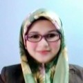 Nur Aini Binti Abu Bakar