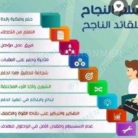 Tajribat Yousef