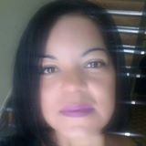 Ana Peralta