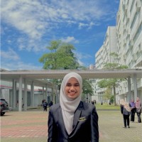 Anis Aqilah