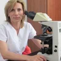 Daniela Mihalache