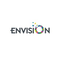 Envision - A Digital Agency
