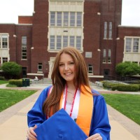 Teryn Mcdonald