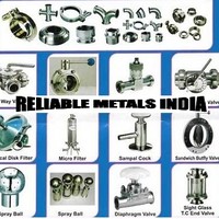 Reliable Metals India