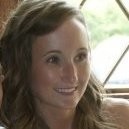 Meghan Lieb, Ph.D.