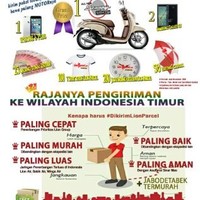 Rendy Lionparcel