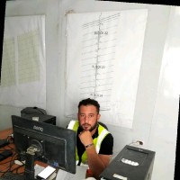 Abo Makkah Mohamed