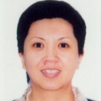 Yan Hong Bai