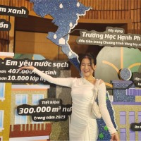Hoang Vu Viet Ha