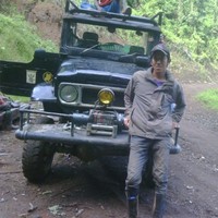 wirawan prasetya