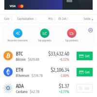 Crypto Pro€€€
