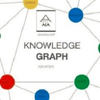 Art Aia - ValueYourSelf