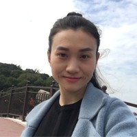 Candy Lam
