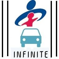 Infinite Auto Loan