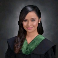 Sophia Franchesca Prada, Ptrp