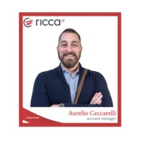 Aurelio Ceccarelli