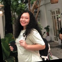 Phyu Sin Shin Thant