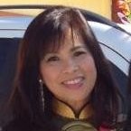 Le Truong Truong