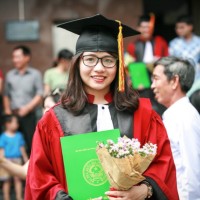 Ha Nguyen Ngoc
