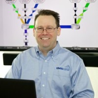 Michael J McCafferty