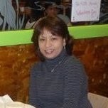 Marilou Ordillas