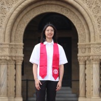 Pei-Wei (Tiffany) Kao