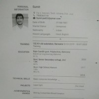 sumit ps