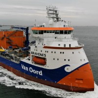 Marc Van Der Stok
