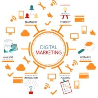 Digital Marketing Agency