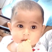 Md. Anwarul Haque