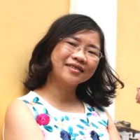 Ha Le Ngoc