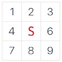 Sudoku Ha