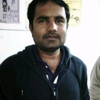 Sikandar Abbas