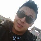 cristian  armando lopez gonzalez