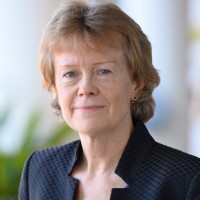 Rowena Ironside
