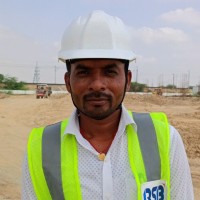 Rohit Kumar