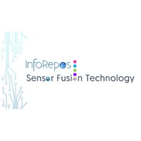 Knowledge InfoRepos