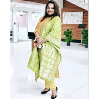 Avanthika M